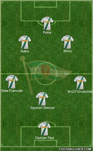 Lechia Gdansk Formation 2013