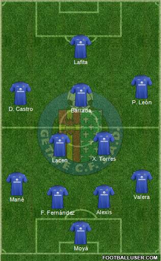 Getafe C.F., S.A.D. Formation 2013