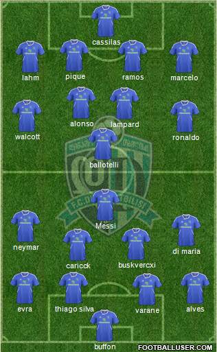 Dinamo Tbilisi Formation 2013