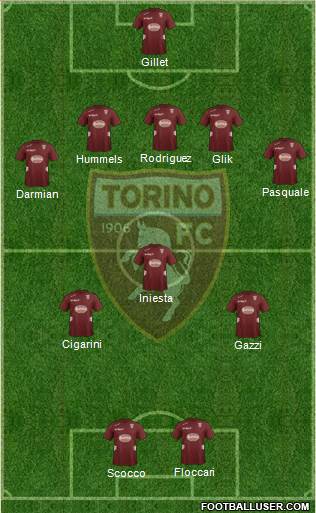 Torino Formation 2013