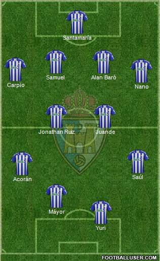 S.D. Ponferradina Formation 2013