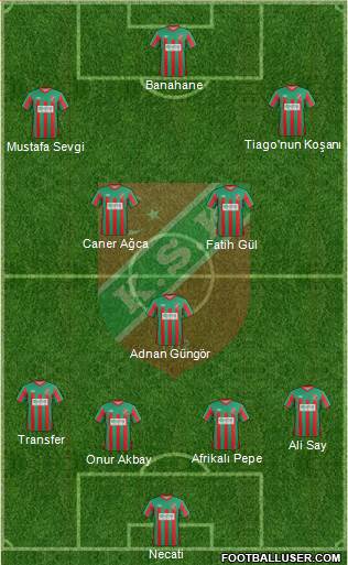 Karsiyaka Formation 2013