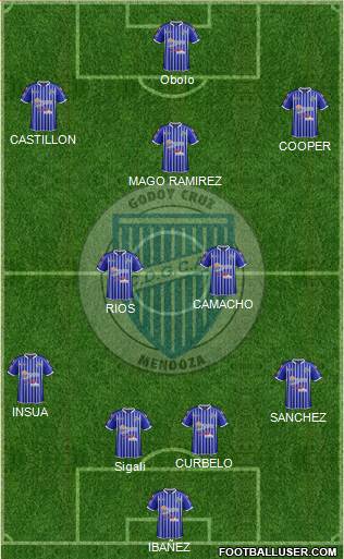 Godoy Cruz Antonio Tomba Formation 2013