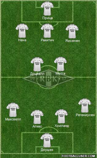 Rosenborg BK Formation 2013