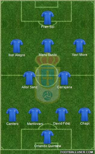 Real Oviedo S.A.D. Formation 2013