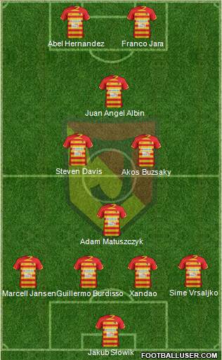 Jagiellonia Bialystok Formation 2013