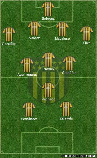 Club Atlético Peñarol Formation 2013