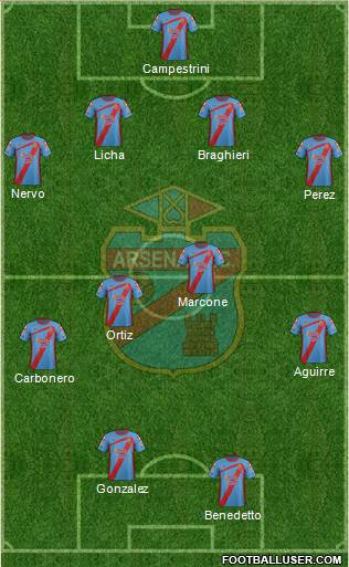 Arsenal de Sarandí Formation 2013