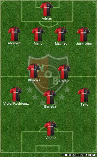 Newell's Old Boys Formation 2013