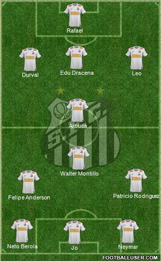 Santos FC Formation 2013