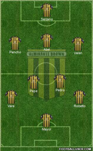 Almirante Brown Formation 2013