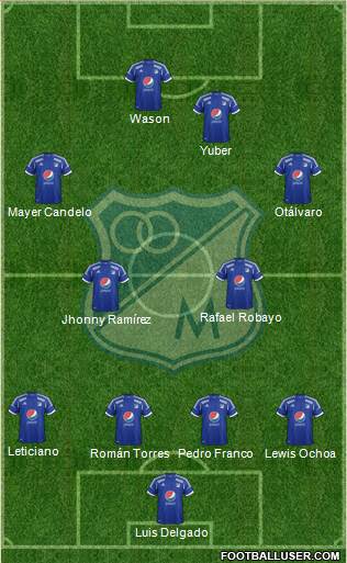 CD Los Millonarios Formation 2013