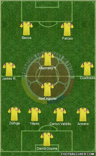 Colombia Formation 2013