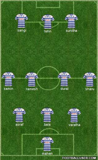 Queens Park Rangers Formation 2013