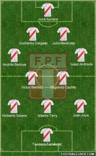 Peru Formation 2013