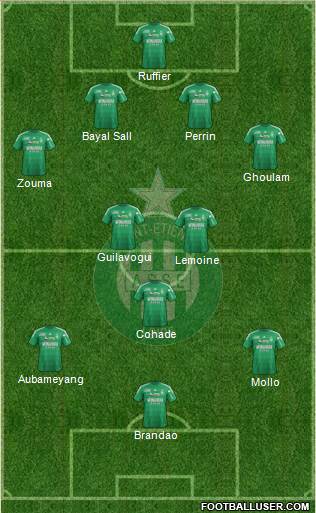 A.S. Saint-Etienne Formation 2013