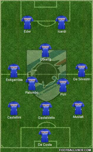 Sampdoria Formation 2013