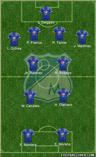 CD Los Millonarios Formation 2013