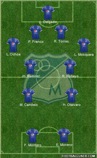 CD Los Millonarios Formation 2013