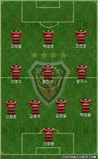 Pohang Steelers Formation 2013