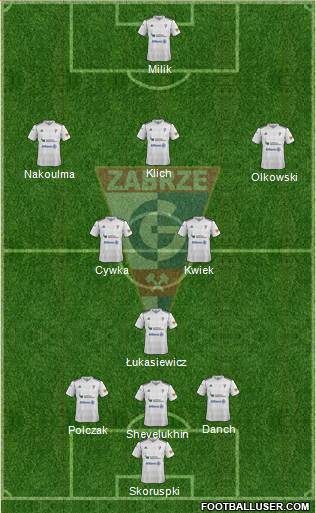 Gornik Zabrze Formation 2013