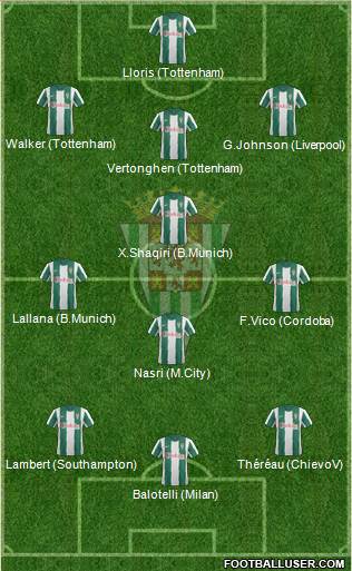 Córdoba C.F., S.A.D. Formation 2013