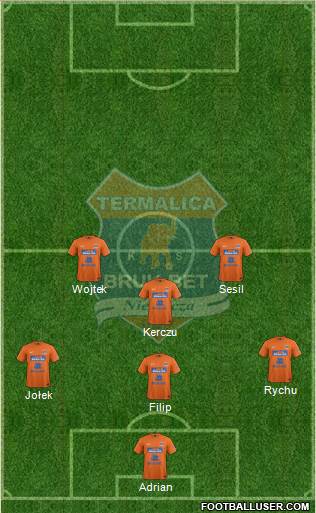 Termalica Bruk-Bet Nieciecza Formation 2013