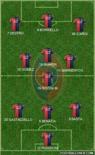 Cagliari Formation 2013