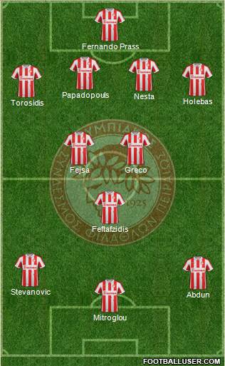 Olympiakos SF Piraeus Formation 2013