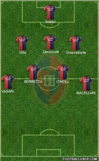 Cagliari Formation 2013