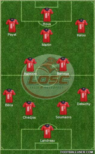 LOSC Lille Métropole Formation 2013