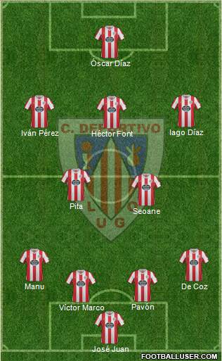 C.D. Lugo Formation 2013