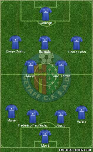 Getafe C.F., S.A.D. Formation 2013