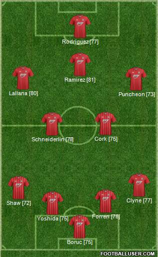 Southampton Formation 2013