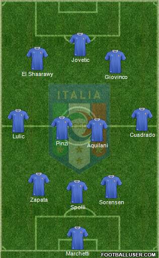 Italy Formation 2013