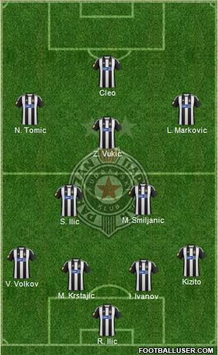 FK Partizan Beograd Formation 2013