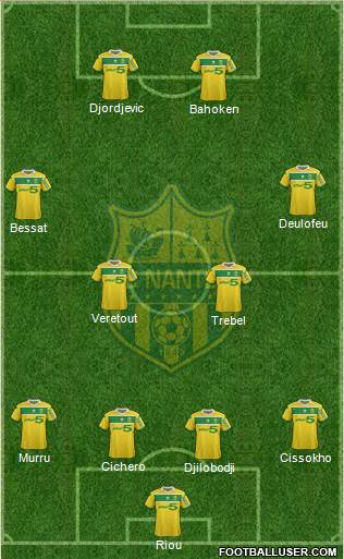 FC Nantes Formation 2013