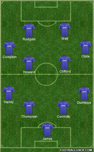 Portsmouth Formation 2013