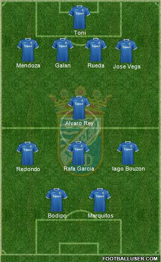 Xerez C.D., S.A.D. Formation 2013