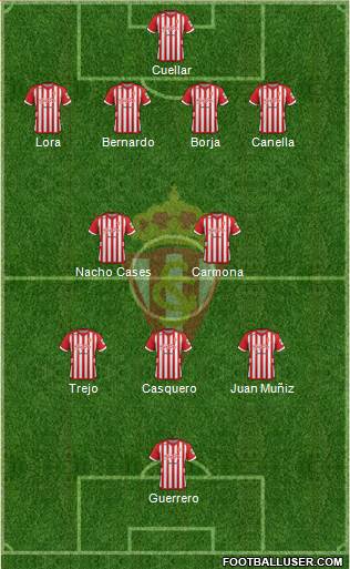 Real Sporting S.A.D. Formation 2013