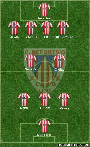 C.D. Lugo Formation 2013