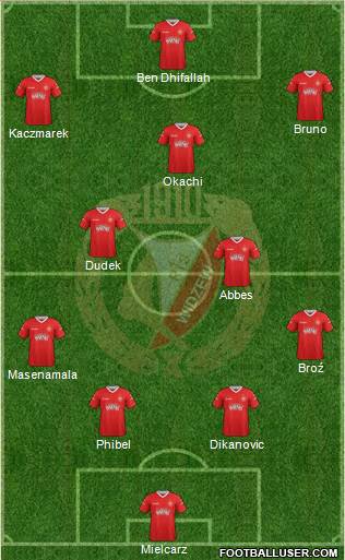 Widzew Lodz Formation 2013