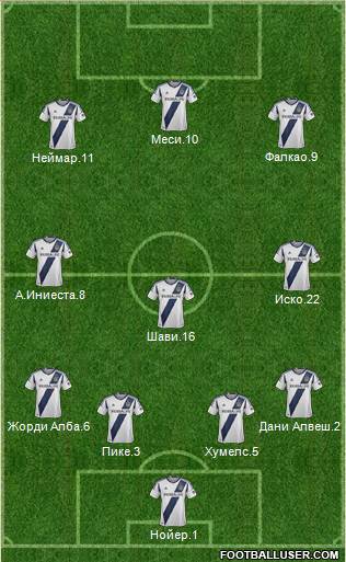 Los Angeles Galaxy Formation 2013