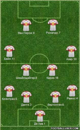 New York Red Bulls Formation 2013