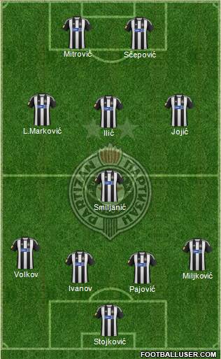 FK Partizan Beograd Formation 2013