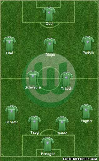 VfL Wolfsburg Formation 2013