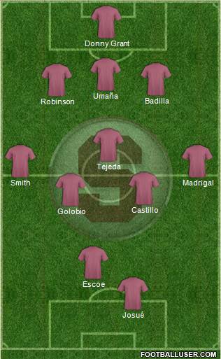 CD Saprissa Formation 2013