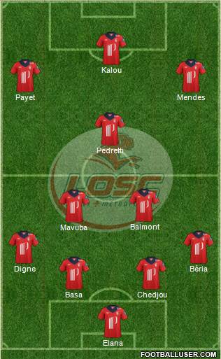 LOSC Lille Métropole Formation 2013