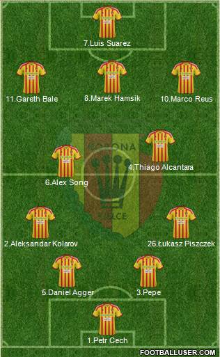 Korona Kielce Formation 2013