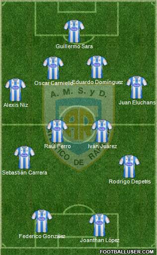 Atlético Rafaela Formation 2013